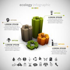 ecology infographic N5