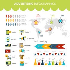 Advertising Infographics Set