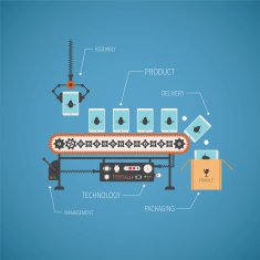 Vector concept of hi end production