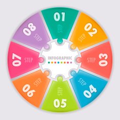 Circular infographic Eight steps