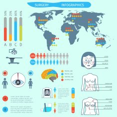 Surgery Infographics Set