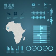 medical infographics N6