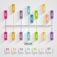 Timeline infographic design template N4