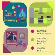 House remodeling infographic Set interior elements N4