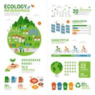 Ecology infographic with environmental information