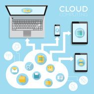 Cloud computing infographics