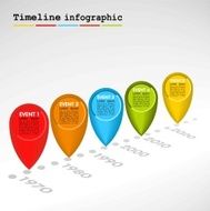 Infographic timeline report template with colorful bubbles