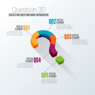 Question 3D Infographic