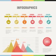 Infographic template N26