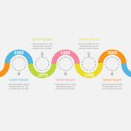 Timeline Infographic snail shape ribbon dash circles text Template Flat