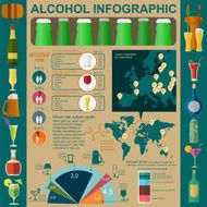 Alcohol drinks infographic N5