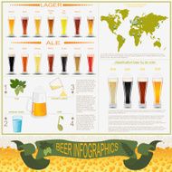 Beer infographics set elements for creating your own infograph