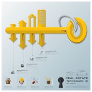 Real Estate And Business Infographic N3