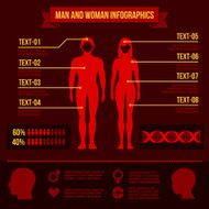 Set of Man and Woman Infographic Elements Vector