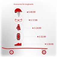 Price for accessories longboarding