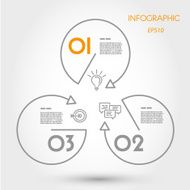 circle and triangle inforaphic