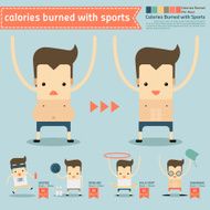 calories burned with sports infographics N2