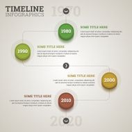 Timeline infographics template in flat retro style