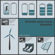 Renewable energy sources Infographics