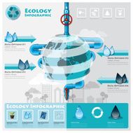 Ecology And Environment Infographic Element N2