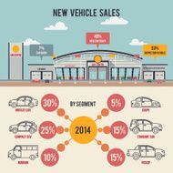 Car center illustration with infographics