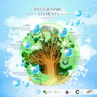 abstract ecology template with nature resources