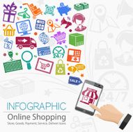 Internet Shopping Infographic N2