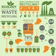 Environment ecology infographic elements Environmental risks N21