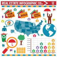 real estate infographic design elements N5