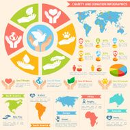 Charity and donation infographics N2