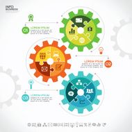 Infographic showing gears with puzzle pieces