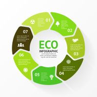 Vector green circle arrows eco infographic N4