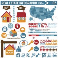 real estate infographics design elements