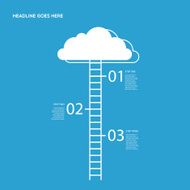 Three steps illustration with Cloud and stairs