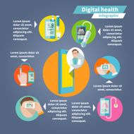 Digital Health Infographics N2