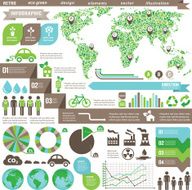 Eco Environmental Infographic Green