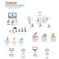 Infographics set Graphs and Elements Flat style Vector N2