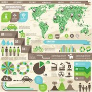 Eco Environmental Infographic Elements