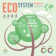 Ecology System - Infographic Concept Vector Illustration N2