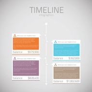 Timeline infographic template vector