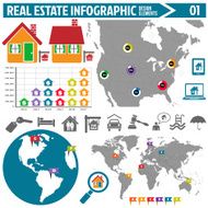 real estate infographics design elements N2