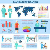 Medical Infographic Set N6