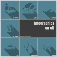 infographics on oil N3