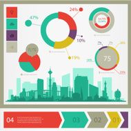 Eco city infographic