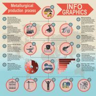 Process metallurgical industry info graphics N3