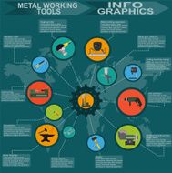 Set of metal working tools Infographics