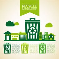 Recycle design