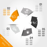 five orange infographic arrows with icons