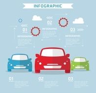 Travel and transport infographics