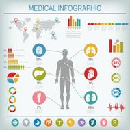 Medical Infographics elements N2